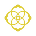 Kendrascott.com