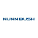 Nunnbush.com